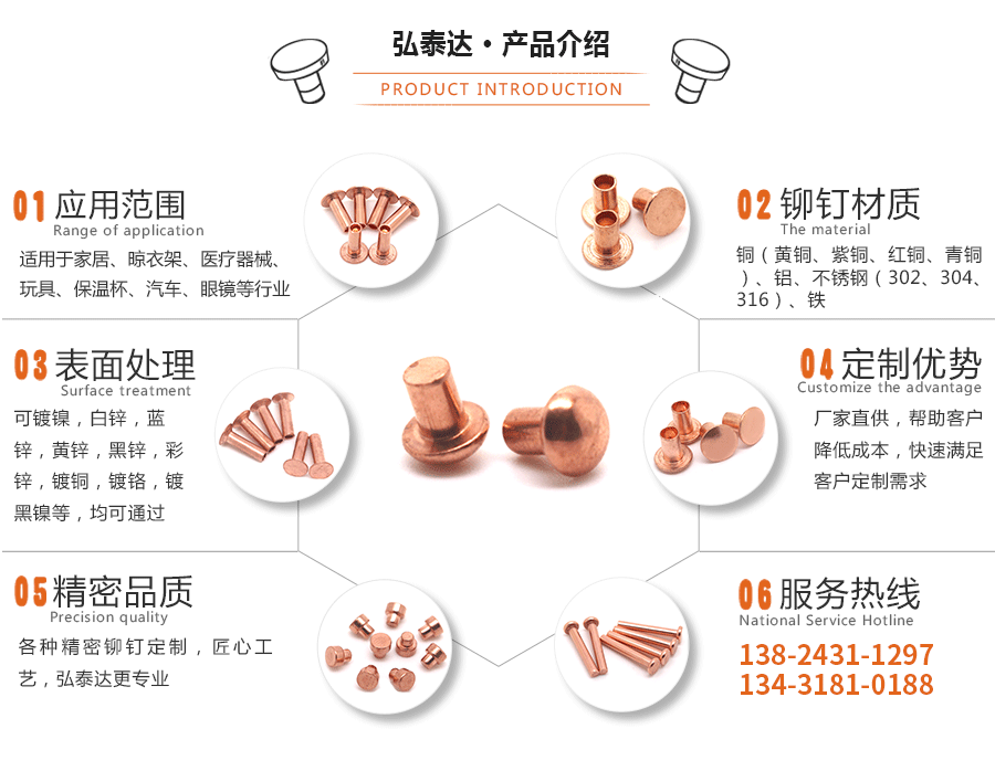 紫銅鉚釘