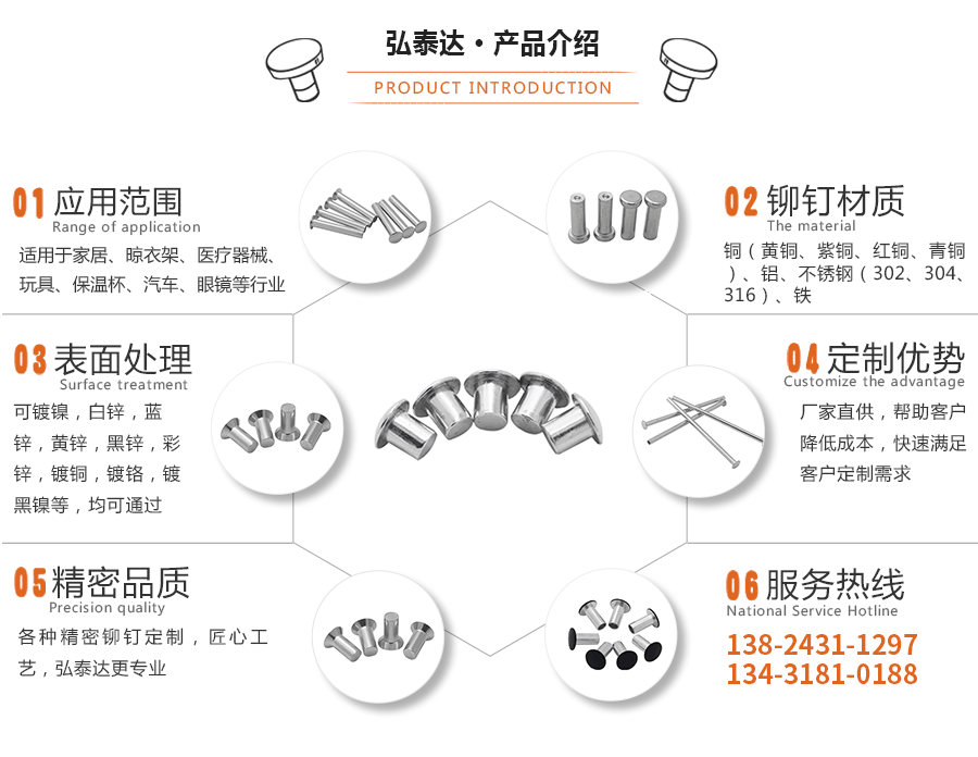 圓頭實心鋁鉚釘