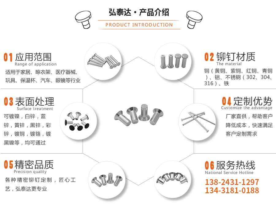 沉頭鋁鉚釘