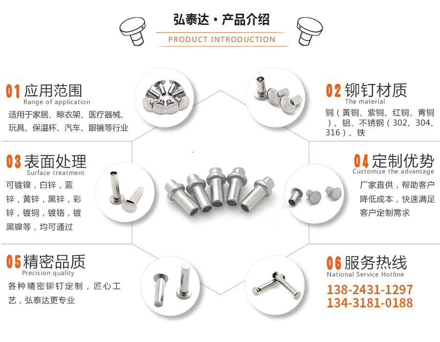 不銹鋼鉚釘